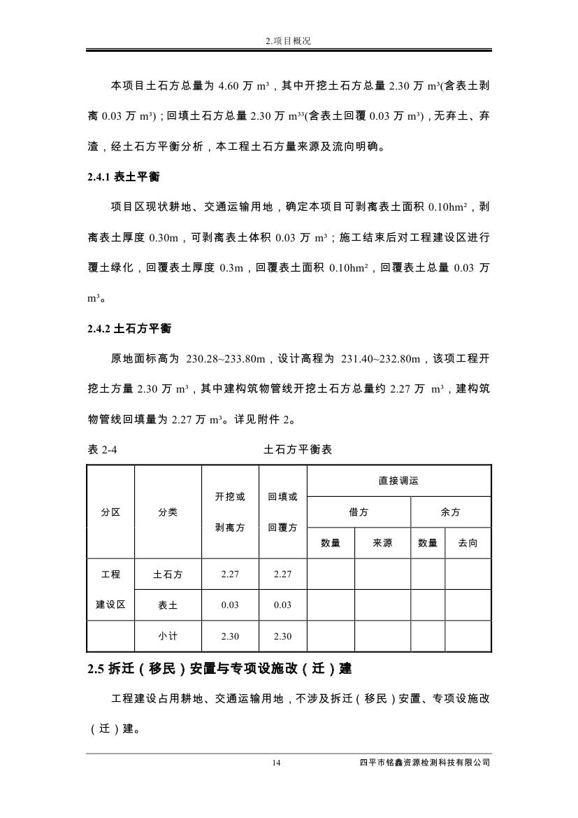 吉林省伊通滿族自治縣2018年城市棚戶區(qū)改造項目小區(qū)外配套基礎設施工程建設項目0025.jpg