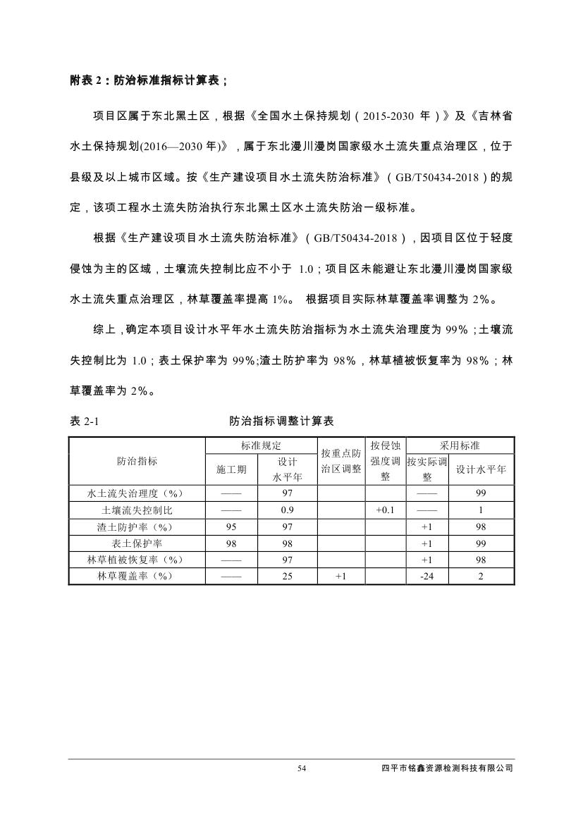 吉林省伊通滿族自治縣2018年城市棚戶區(qū)改造項目小區(qū)外配套基礎設施工程建設項目0065.jpg