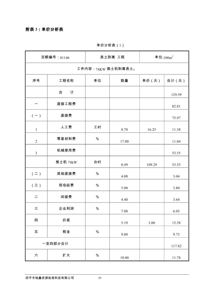 吉林省伊通滿族自治縣2018年城市棚戶區(qū)改造項目小區(qū)外配套基礎設施工程建設項目0066.jpg