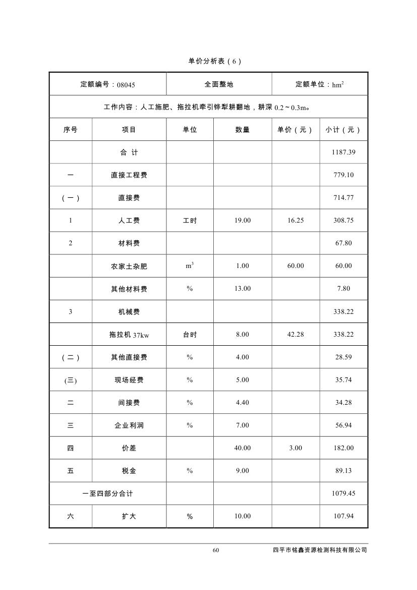 吉林省伊通滿族自治縣2018年城市棚戶區(qū)改造項目小區(qū)外配套基礎設施工程建設項目0071.jpg
